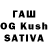 MDMA молли Baxodir Tursunov